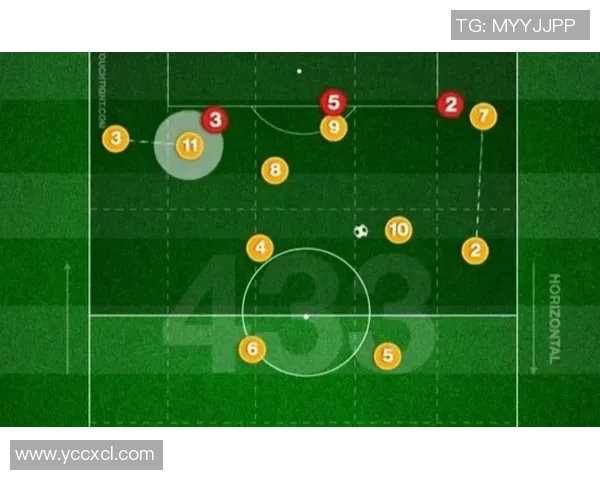 重庆足球队进攻战术解析：从阵型到球员配合的全景分析